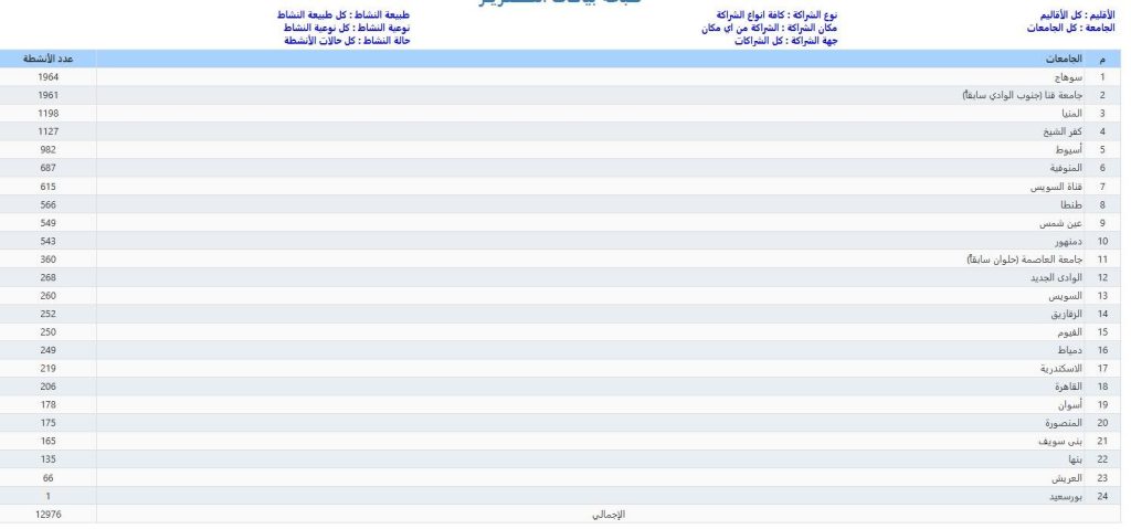 661665009_1530411845759135_4496852737890679972_n