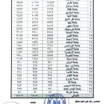 3f499e11-156f-41d7-9ea4-586f8fc9fe3e